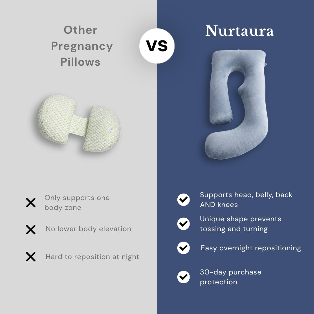Nurtaura Serenity Pillow — Sleep Comfortably Through the Night